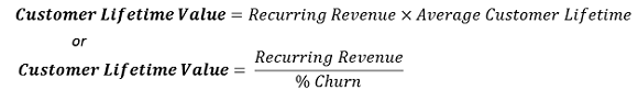 CLV Formula - Simplistic -2